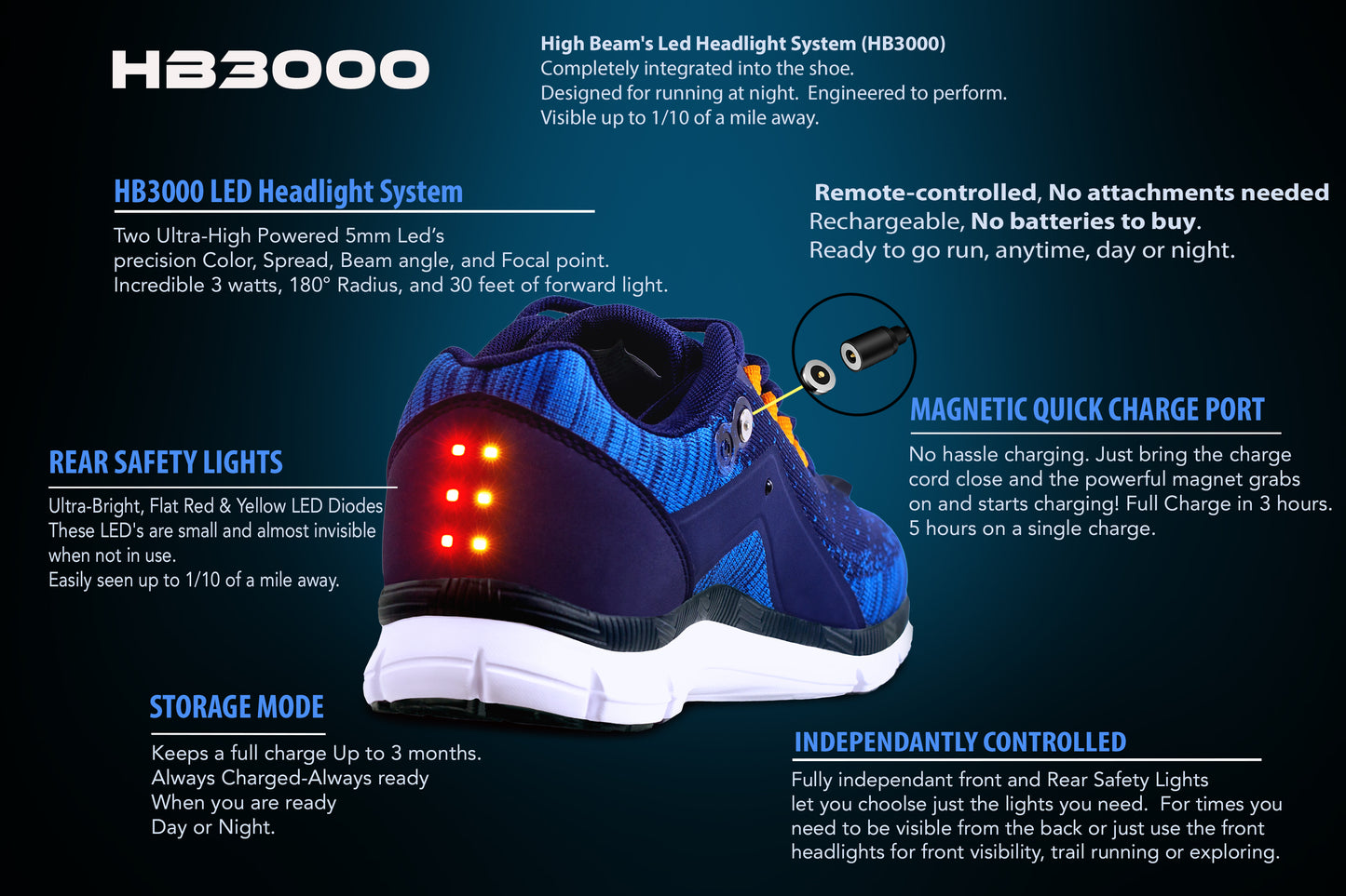 Men's Night Runner LED Safety Shoes