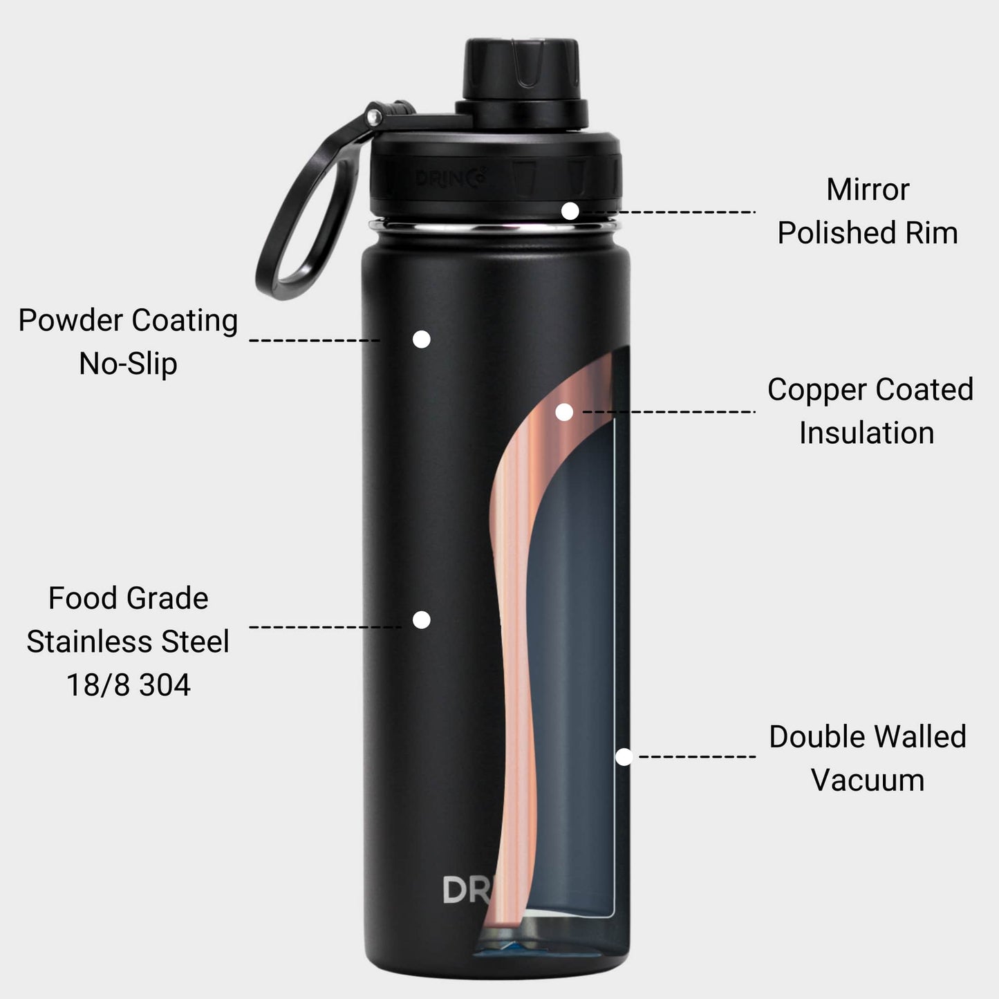 DRINCO 22oz Insulated Stainless Steel Water Bottle - Black