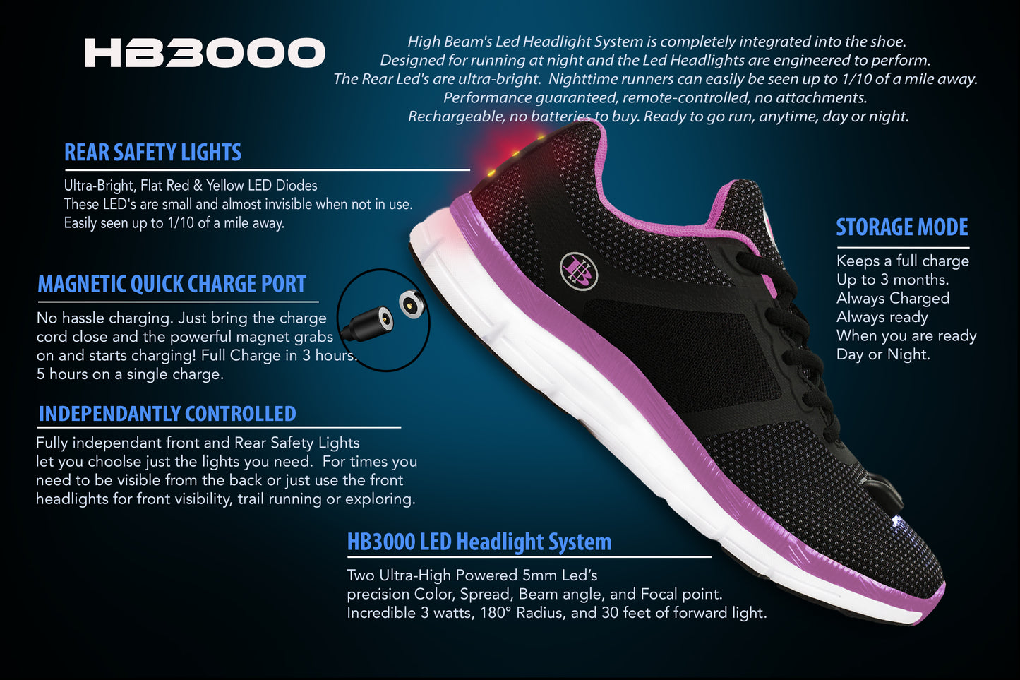Women's Night Runner LED Safety Shoes