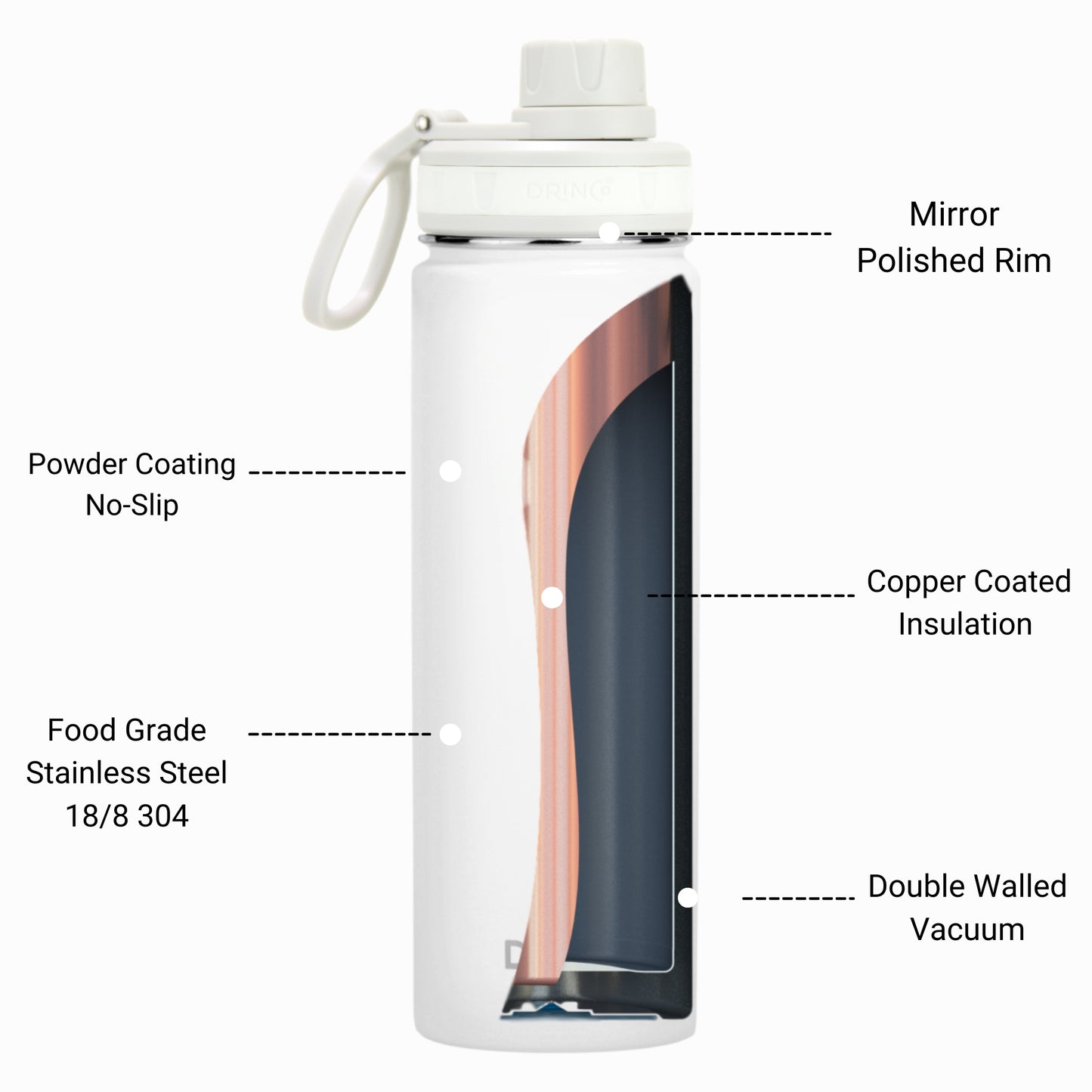 DRINCO 22oz Insulated Stainless Steel Water Bottle - Arctic White